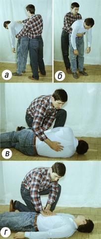 Инородные тела. Приемы первой помощи пострадавшему